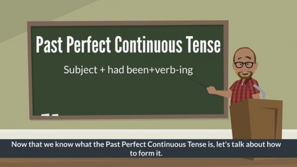 Mastering the Past Perfect Continuous Tense: Negatives and Questions
