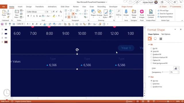 Animated Profits & Expenses Report | PowerPoint смотреть онлайн