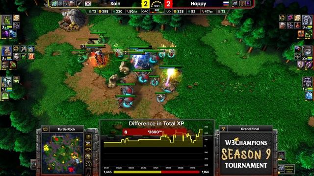 WC3 - W3Champions S9 - Grand Final: [UD] Happy Vs. Soin [ORC]