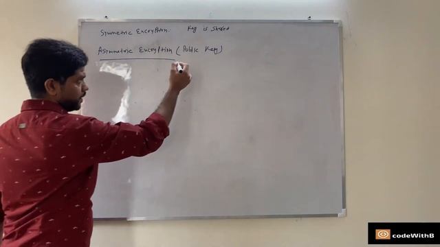 What is Data Encryption and Decryption? смотреть онлайн