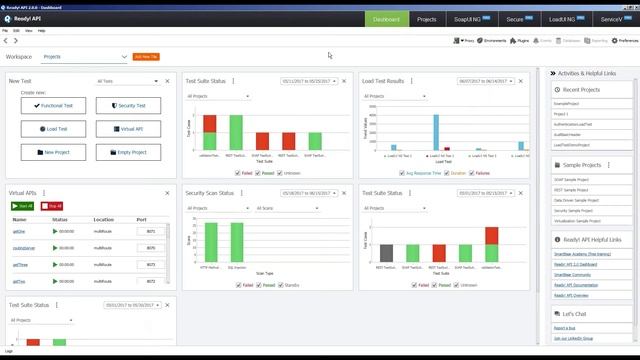 Advanced Mocking for Swagger APIs смотреть онлайн