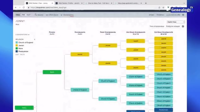 DNA Painter with Jonny Perl: NEW UPDATES 2023 смотреть онлайн