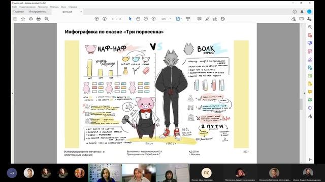 Коммуникативный дизайн / Магистратура МГПУ смотреть онлайн