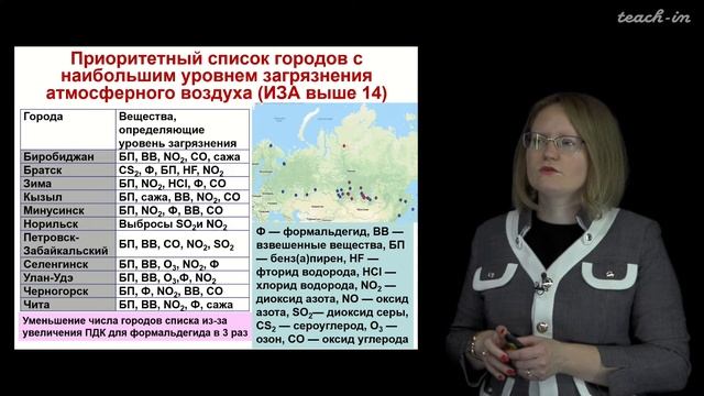 Тимофеева Е.А. - Химическое загрязнение биосферы - 4. Химическое загрязнение атмосферы смотреть онлайн