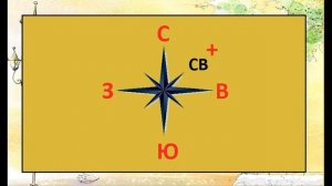 №3 Посмотри вокруг Окружающий мир 2 класс. Промежуточные стороны горизонта