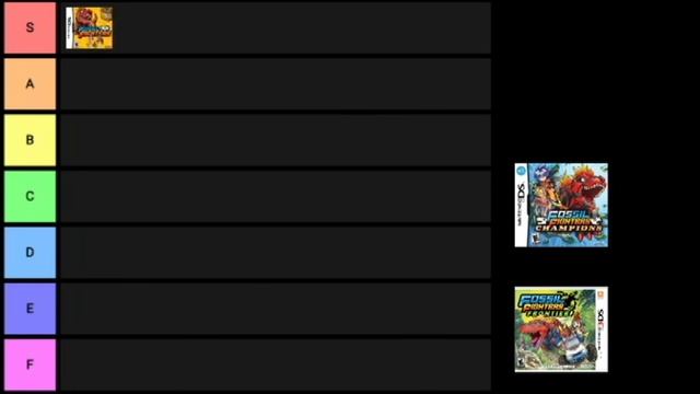 Fossil Fighters Tier List смотреть онлайн