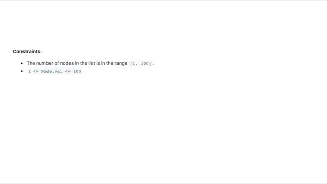 Middle of the Linked List - LeetCode 876 - Java Solution смотреть онлайн