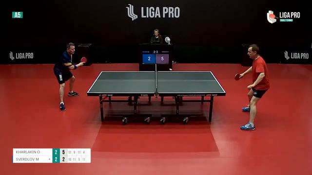 Настольный теннис. А5. Турнир 02 сентября 2022г. 19:30 смотреть онлайн