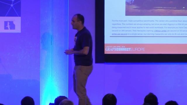 Closing Keynote - Dr Jim Webber смотреть онлайн