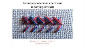 Какие бывают стежки в наборах для вышивки крестиком и как разобраться с ключом к схеме