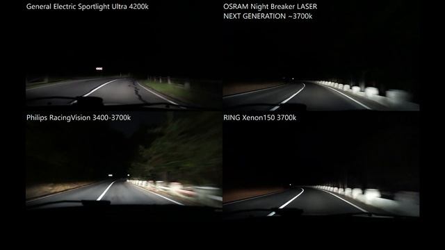 GE Sportlight Ultra 4200k, Philips RacingVision, RING Xenon150, OSRAM Night Breaker LASER NEXT GEN смотреть онлайн