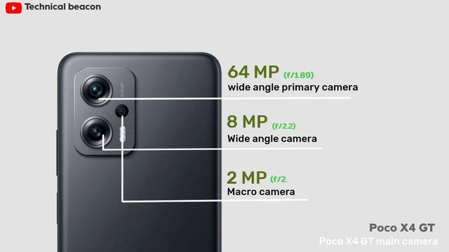 Xiaomi 12 Lite 5G vs Honor 70 5G vs Poco X4 GT 5G | Comparison | Which One Should You Choose? смотреть онлайн