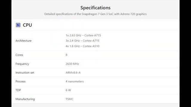 VIVO V30 5G vs VIVO V29 5G _ Perbandingan Lengkap INDONESIA смотреть онлайн