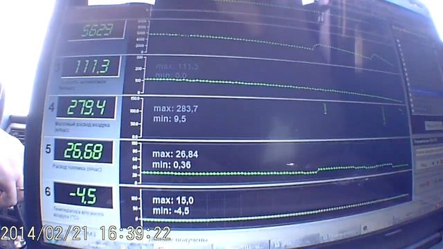 Разгон ВАЗ 2131 0-100км/ч НИВА 2131, 15,4с смотреть онлайн