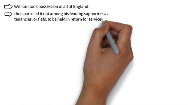What is Feudalism? (Feudalism Explained, Feudalism Defined, Meaning of Feudalism) смотреть онлайн