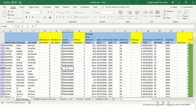 RFM Analysis Project смотреть онлайн