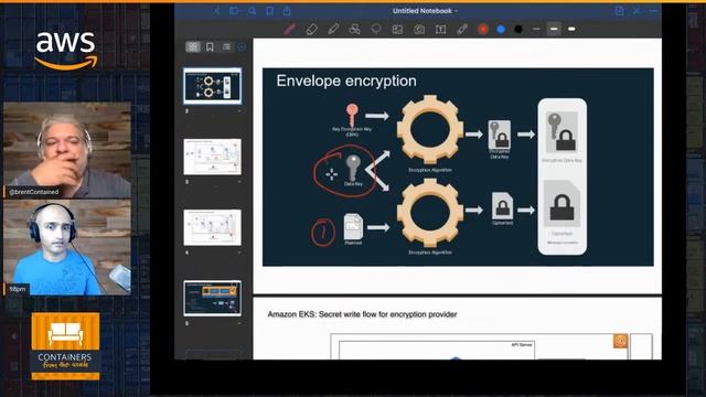 #ContainersFromTheCouch - EKSWorkshop.com - Secrets for EKS, using KMS смотреть онлайн