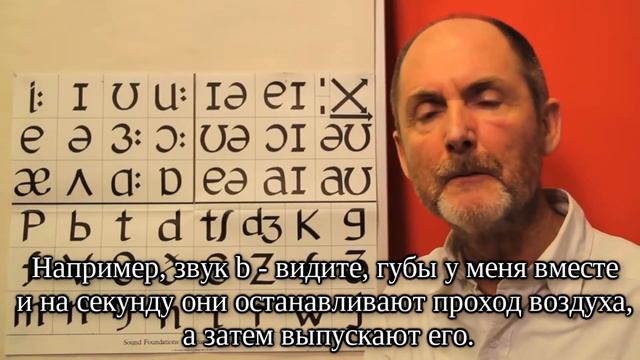 4 Гласные, дифтонги, согласные смотреть онлайн