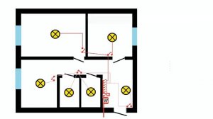 Как сделать электрику квартиры,дома,правильно и надежно