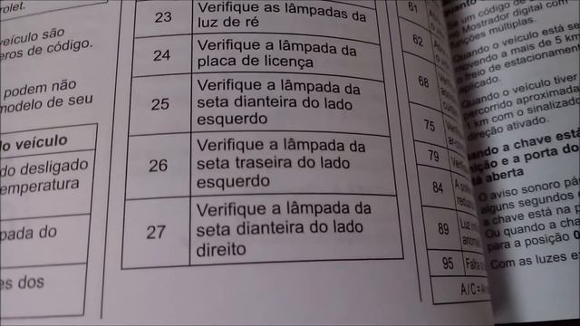 LIVRO NO PAINEL? SIGNIFICADO DE TODOS OS CÓDIGOS DO PAINEL ONIX PRISMA COBALT SPIN DO 4 A 128 RESUM смотреть онлайн