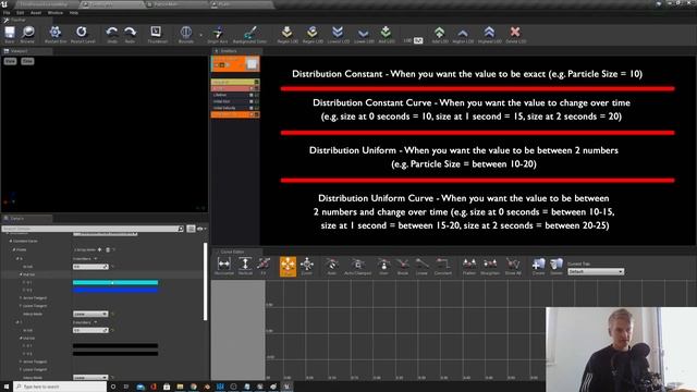 Unreal Engine 4 - Particle Systems (Torch Flame) Tutorial смотреть онлайн