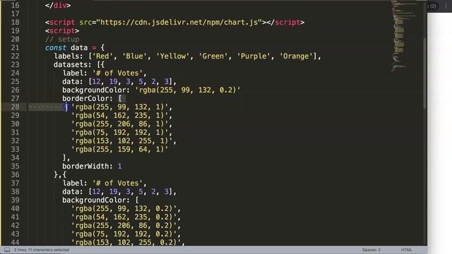 Multi Bar Chart JS смотреть онлайн