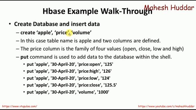 Apache HBase Hadoop Ecosystem - Big Data Analytics Tutorial by Mahesh Huddar смотреть онлайн