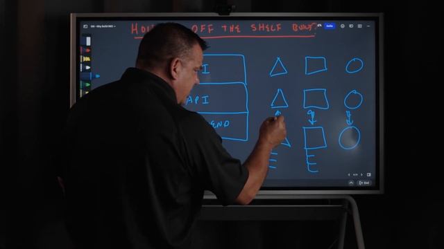 MES Systems: The Secret To Manufacturing Success смотреть онлайн