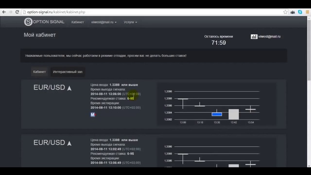 НОВИНКА! Сигналы для IQ OPTION с точностью до 95%  Смотри инструкцию!!!
