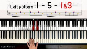 [Real Piano Tutorial] A COMME AMOUR with music sheets