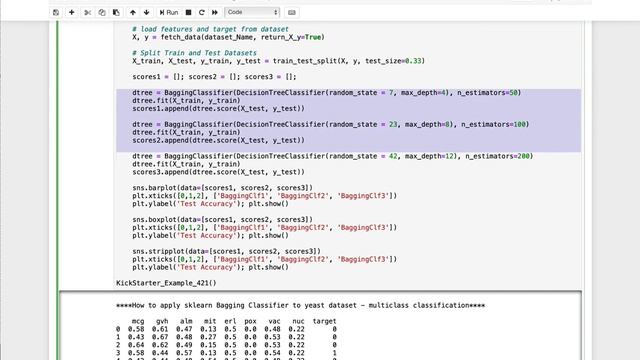 How to apply sklearn Bagging Classifier to yeast dataset multiclass classification смотреть онлайн