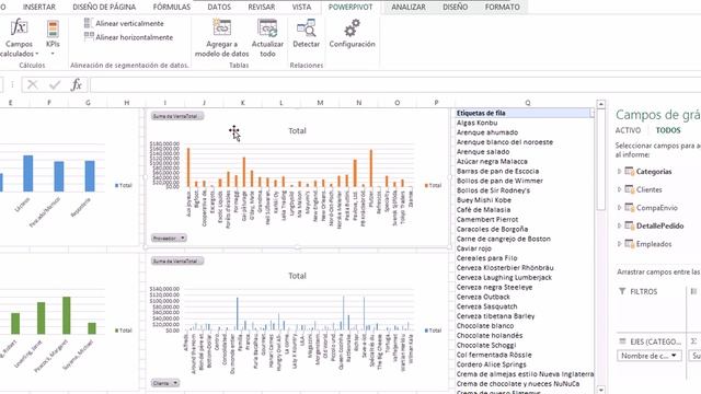 Excel Powerpivot Tablas Dinamicas Graficos Dinamicos Filtros Y Segmentadores
