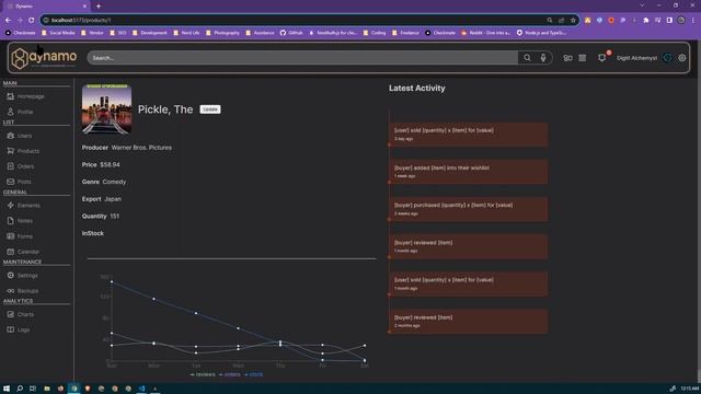 Dynamo: React Typescript Responsive Admin Dashboard - Front End Dev Project Demo смотреть онлайн