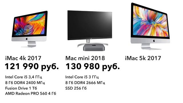 Mac mini 2018 или iMac 2017 смотреть онлайн