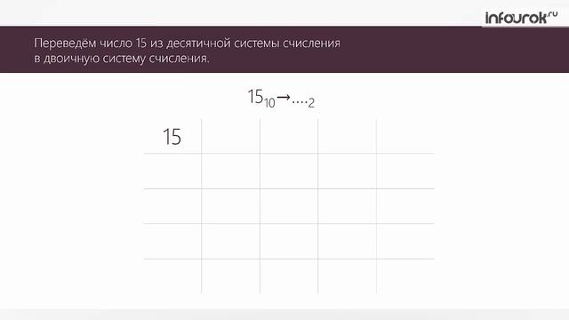 Двоичная система счисления | Информатика 8 класс #3 | Инфоурок смотреть онлайн