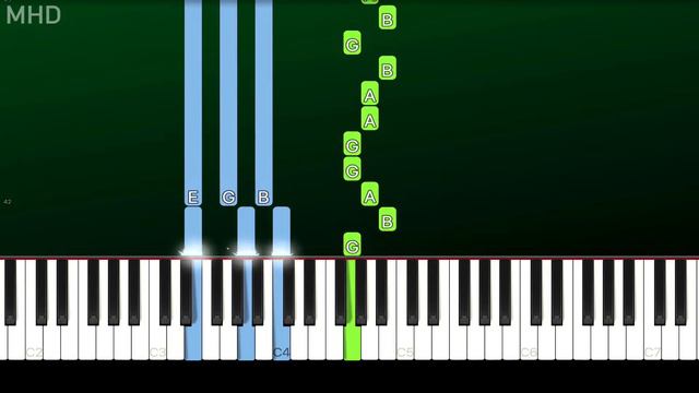 6IX9INE - TUTU (Piano Tutorial Easy) смотреть онлайн