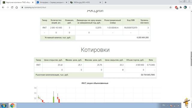 Корпорация ИРКУТ. Как хоронят инвестиционный потенциал акций смотреть онлайн
