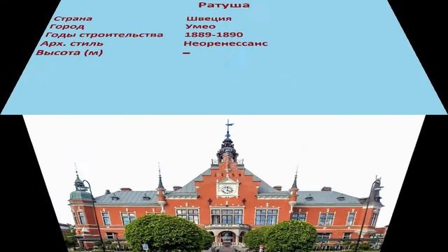 Ратуша (Умео) смотреть онлайн