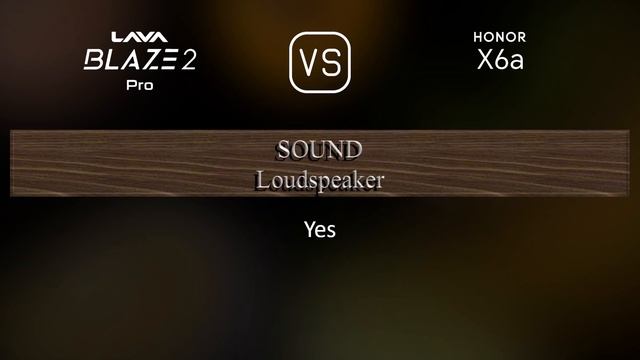 Lava Blaze 2 Pro vs. Honor X6a: A Comparison of Specifications смотреть онлайн