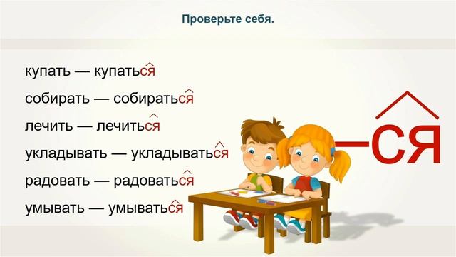 Возвратные глаголы смотреть онлайн