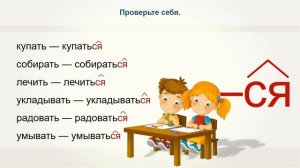 Возвратные глаголы
