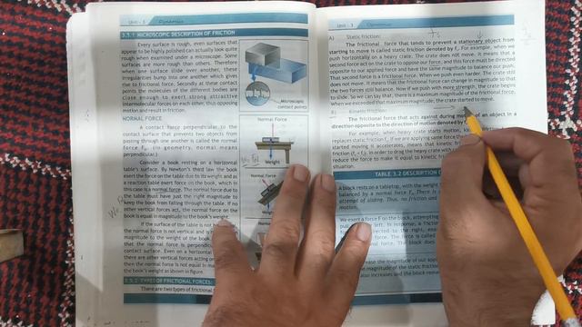 Types Of Frictional Forces || Static Friction || Kinetic Friction || Physics Grade 9 Unit 3 Dynamic