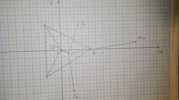 Векторная диаграмма для трехфазной цепи | Звезда без нулевого провода