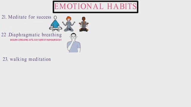 50 Positive Habits to Transform you Life |Michael Chapman |Hindi| Art of marginal Gains | смотреть онлайн