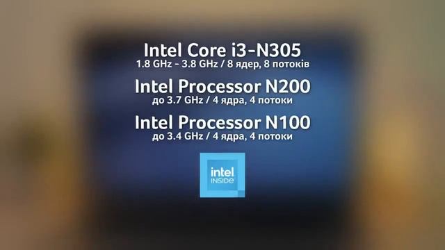 150 секунд з Acer Aspire 3 (A315-24P, A317-55P) — компаньйон для  багатозадачності у власному темпі