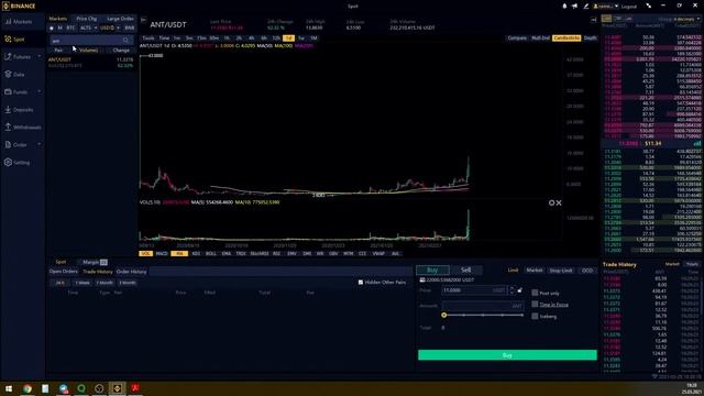 5 простых правил инвестирования смотреть онлайн