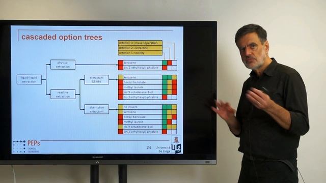 000 introducing myself and my research смотреть онлайн
