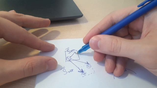 Физика. Закон сложения скоростей смотреть онлайн