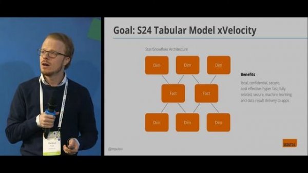 Markus Frick. Swiss Analytics Approach