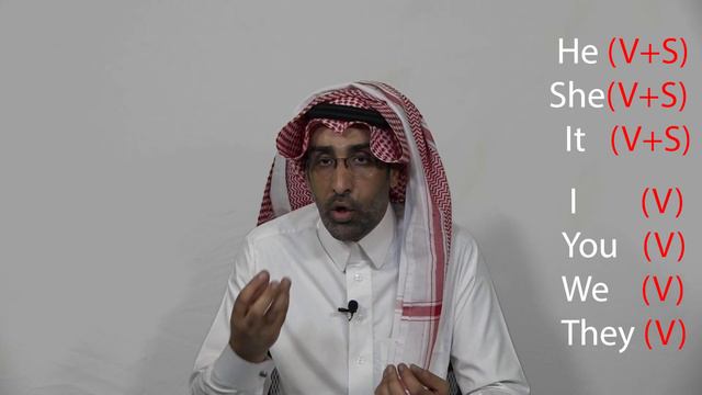 simple present درس المضارع البسيط смотреть онлайн